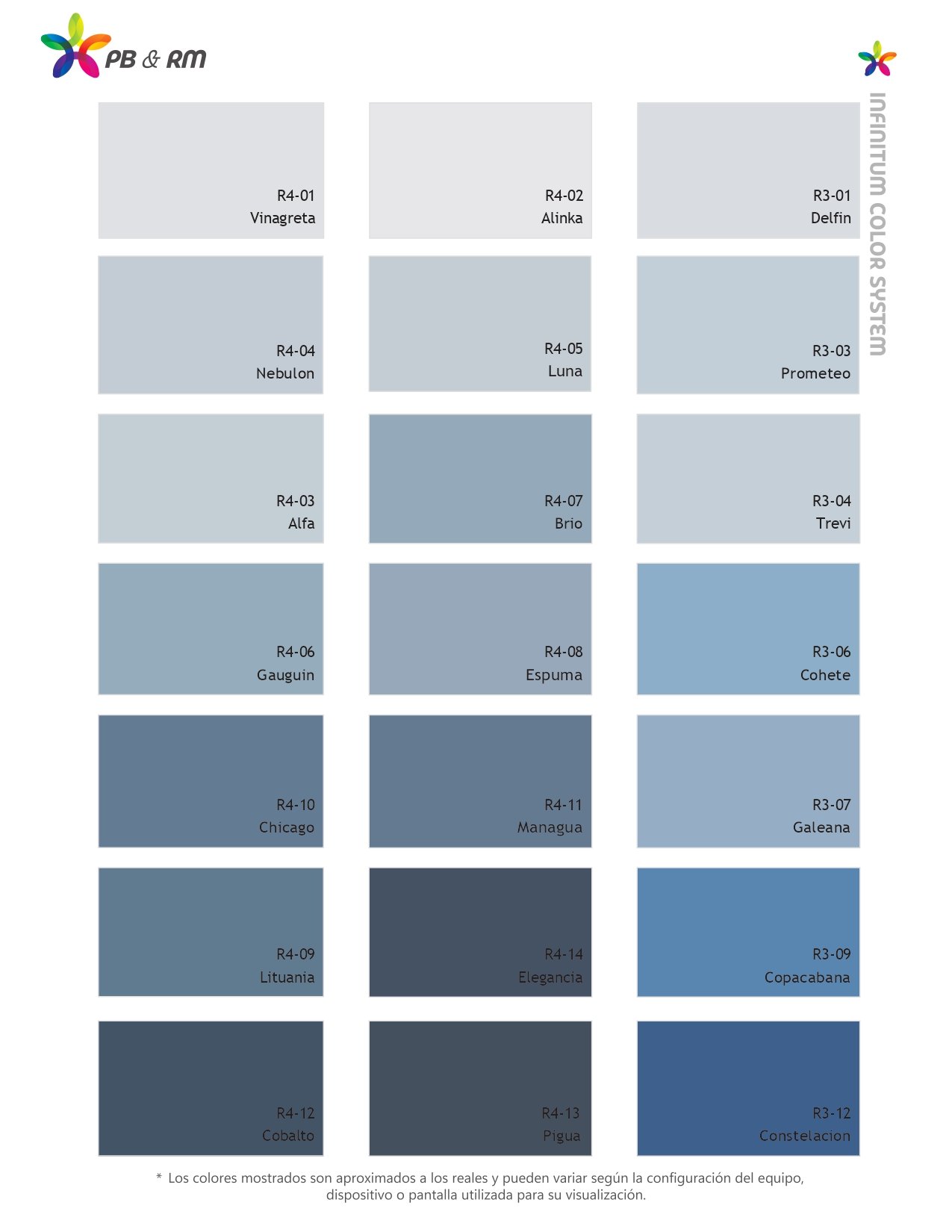 Azules