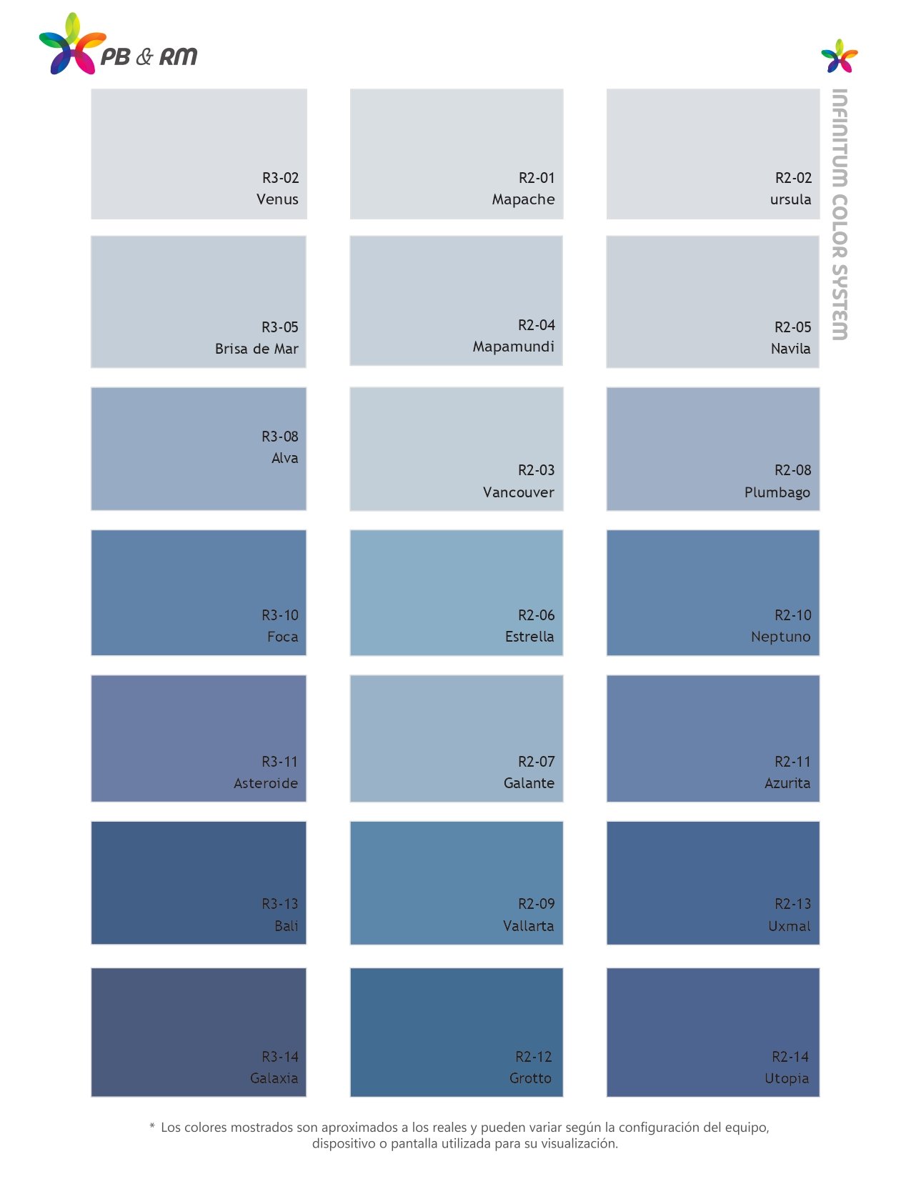 Azules