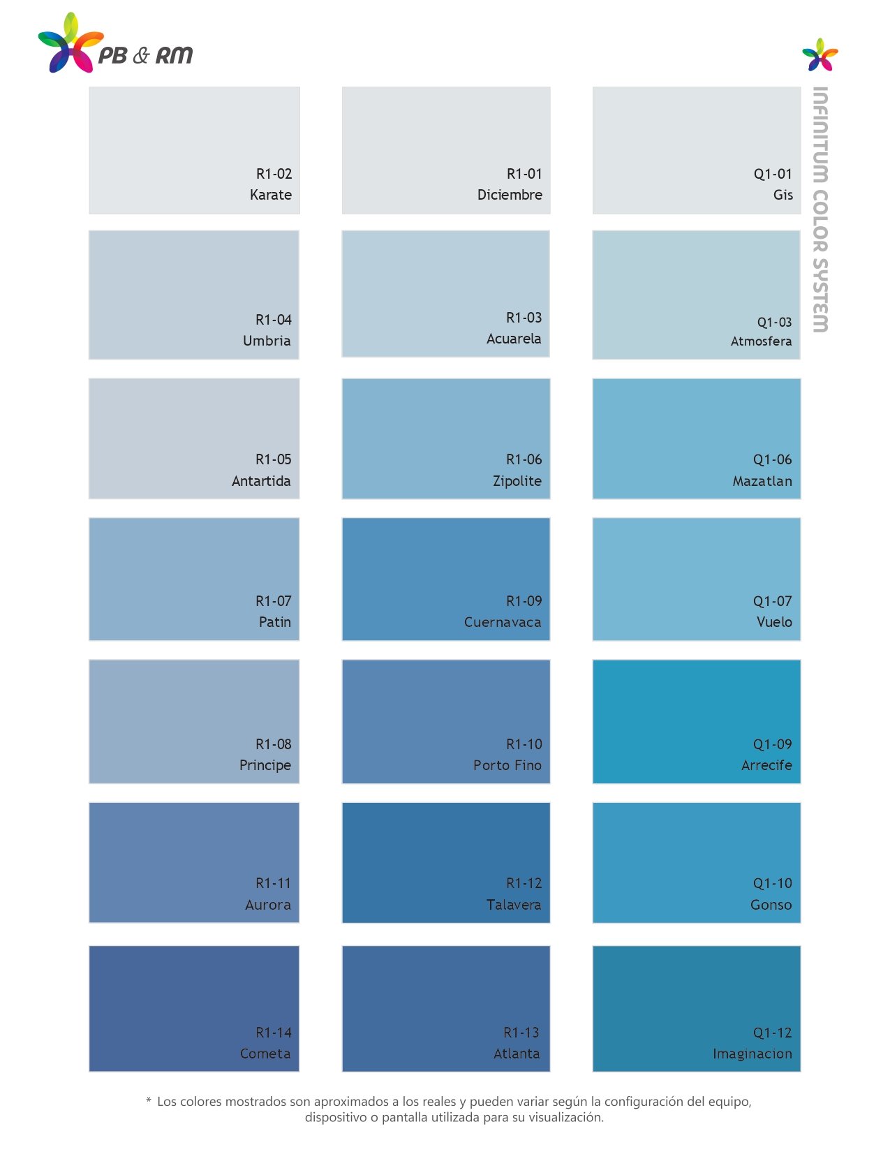 Azules