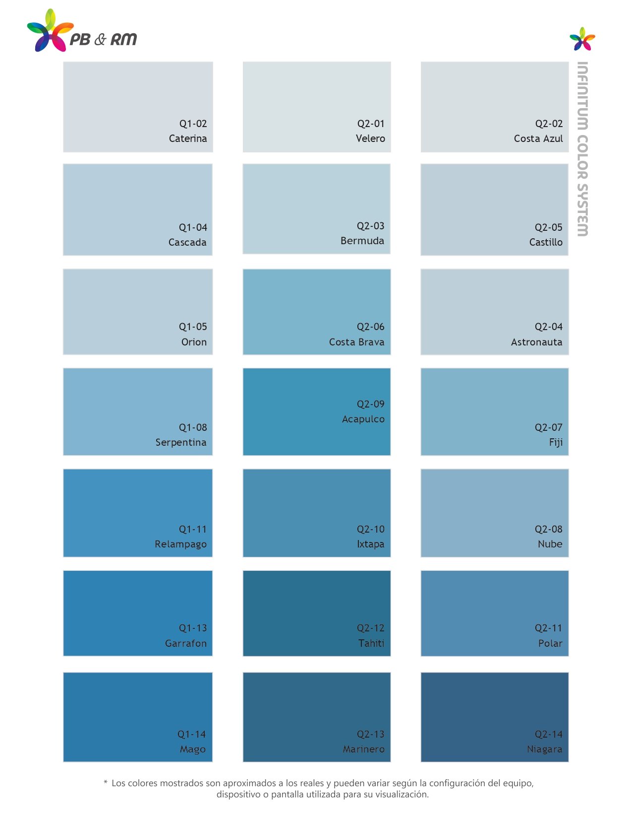 Azules