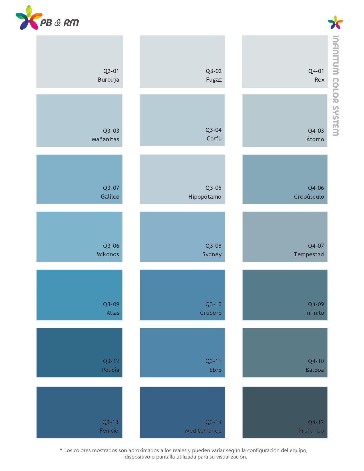 Azules